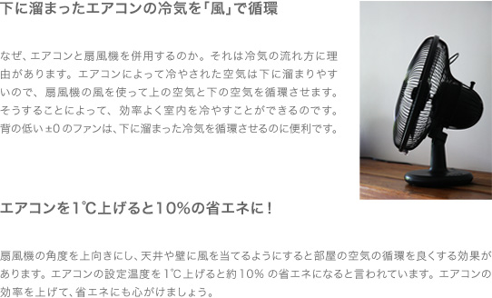 ���ɗ��܂����G�A�R���̗�C���u���v�ŏz�� �G�A�R����1���グ���10%�̏ȃG�l�ɁI 