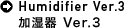 Humidifier Ver.3